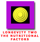 longevity two-the nutritional factors by jon rappoport